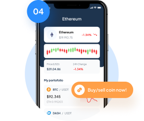 Start Trading Step
